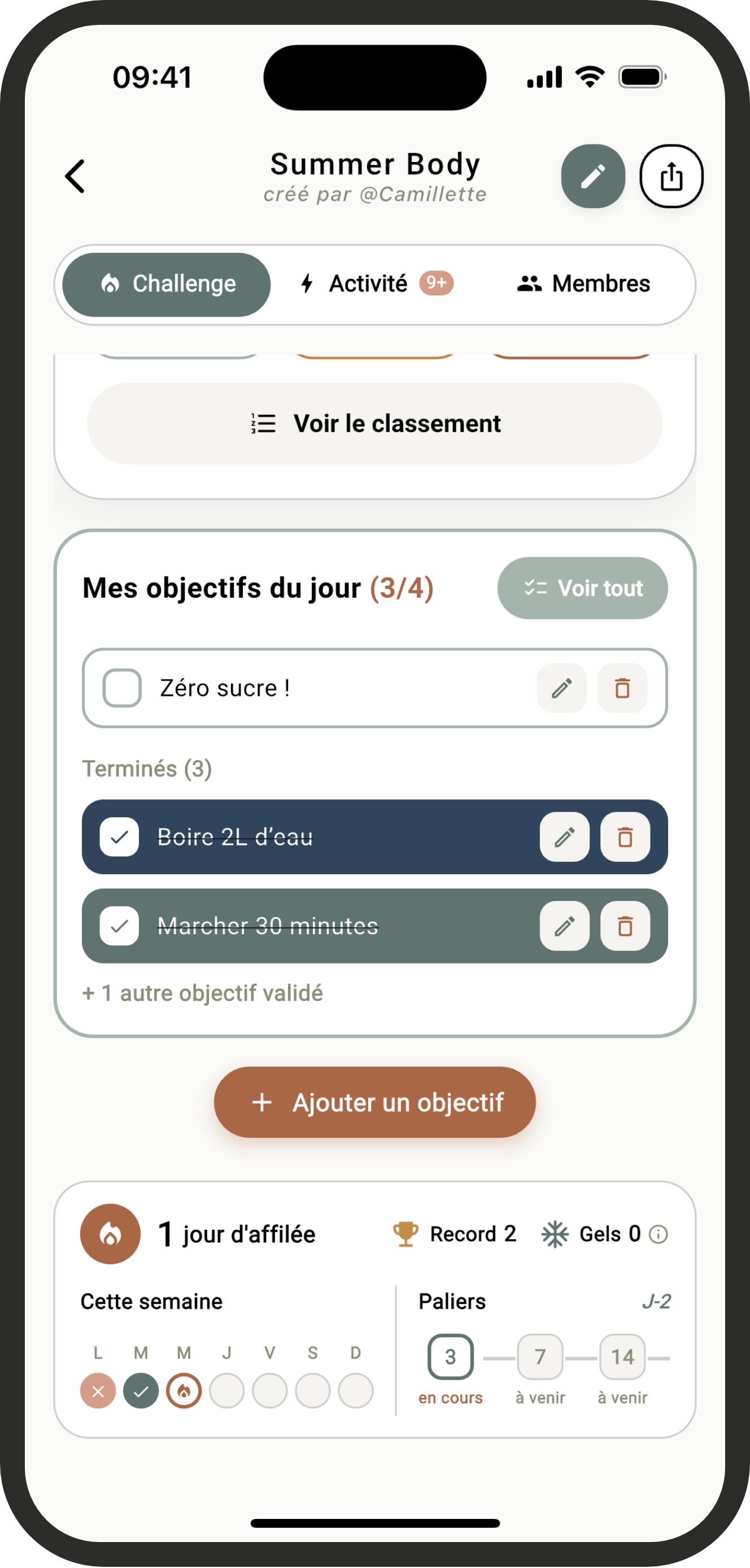 Challengiz — Classement